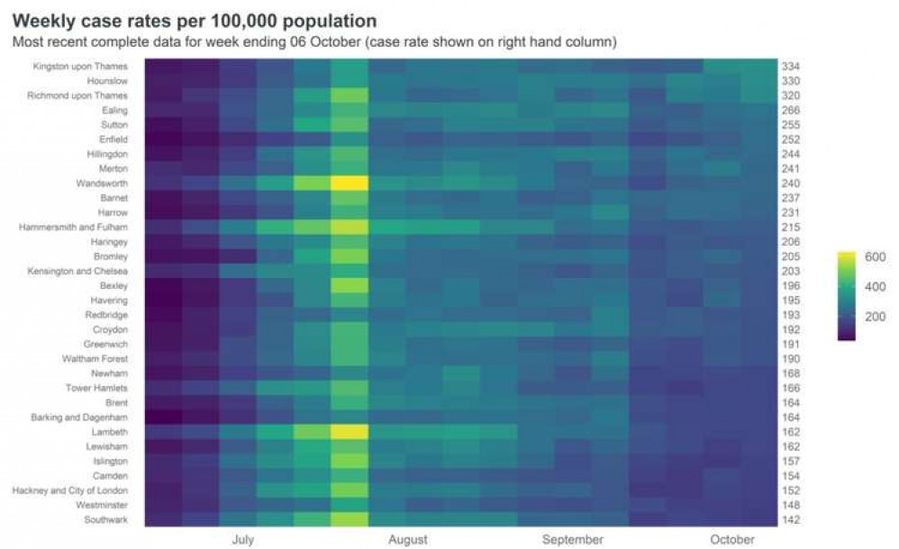 London's infetction rates boroughs