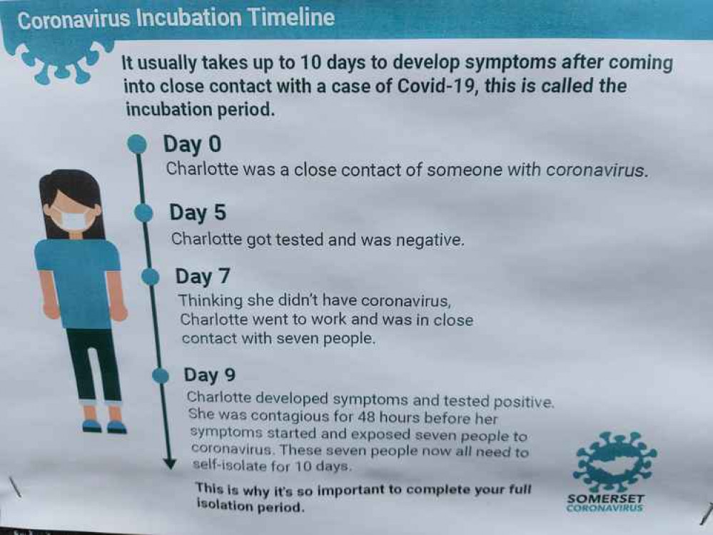 One of the latest health notifications produced by Somerset County Council One of the latest health notifications produced by Somerset County Council