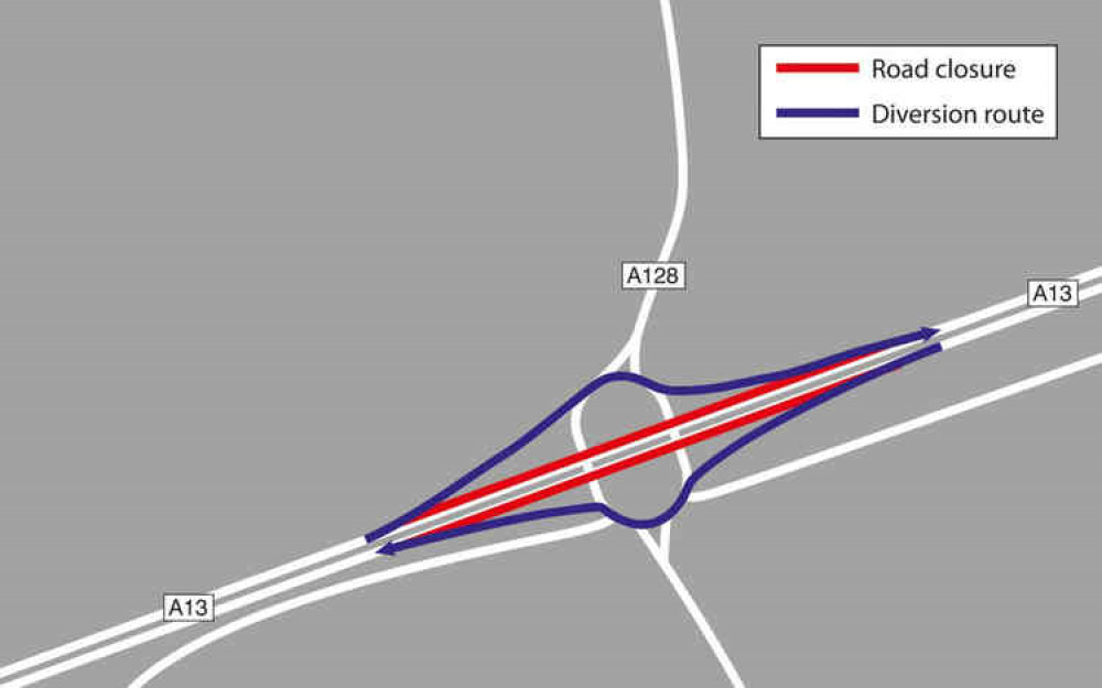 The roundabout diversion