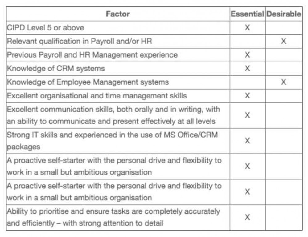 Person specification