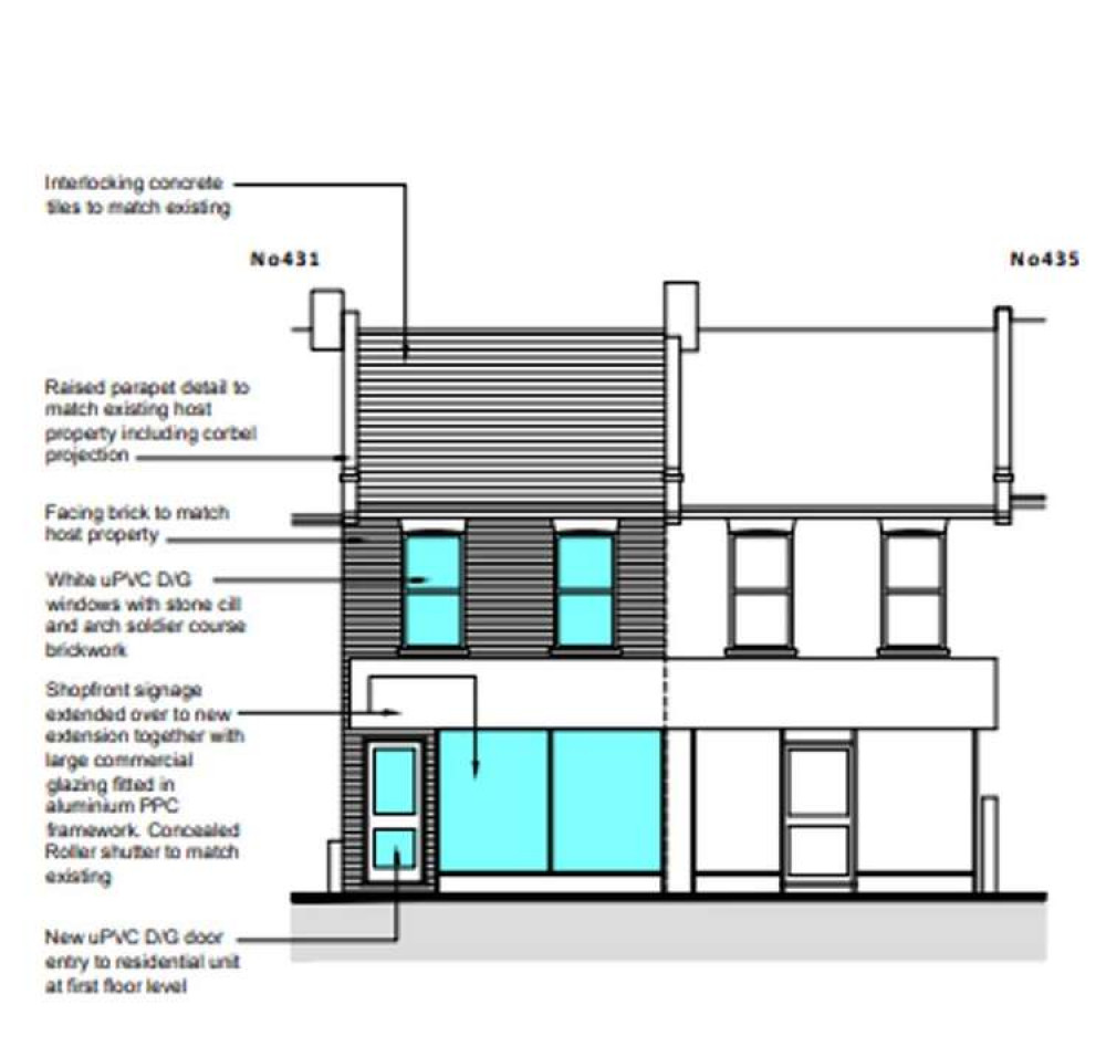 The extension plan.