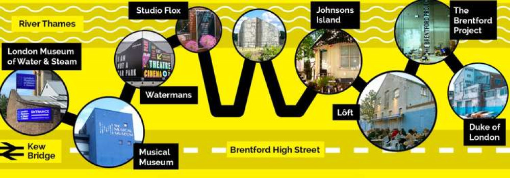 "London's most creative mile". Credit: Creative Mile - Brentford Art Trail