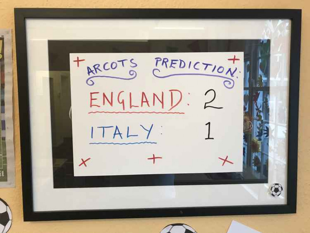 The residents' prediction of the final result