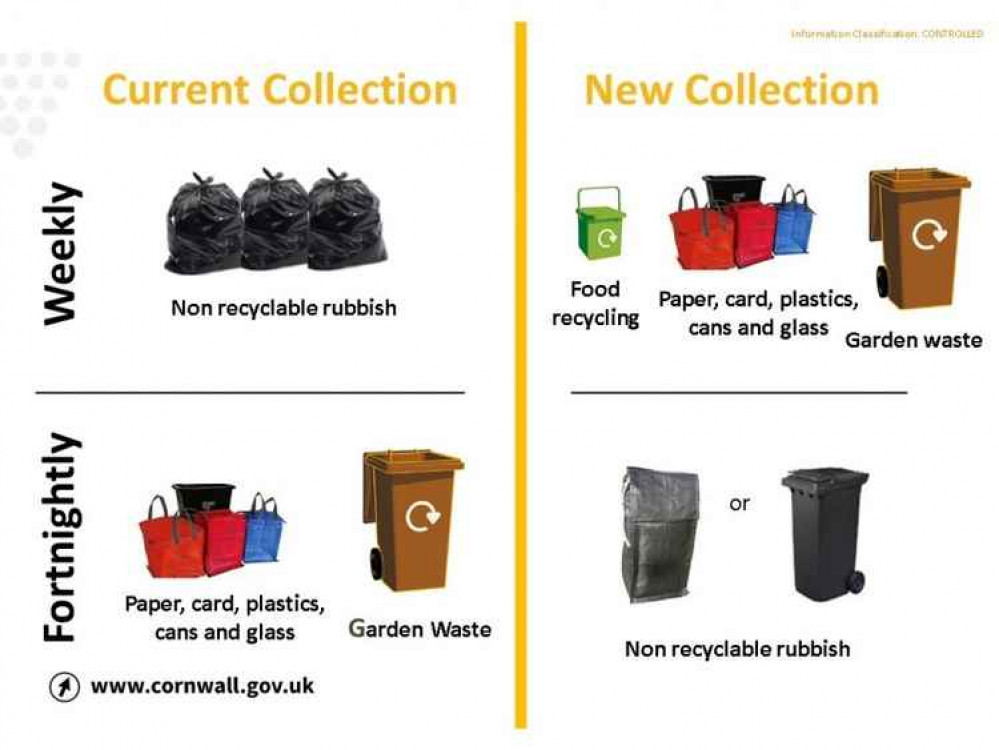 Cornwall Council's new rubbish and recycling collections due to start in June 2021 (Image: Cornwall Council)