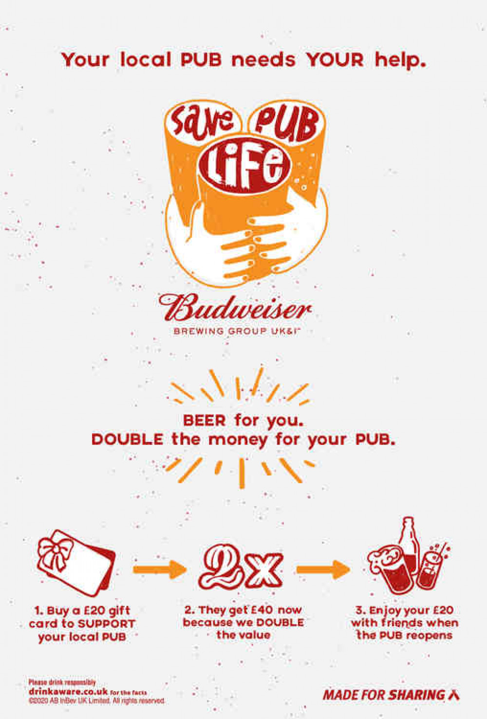 Save Pub Life gift card scheme Save Pub Life gift card scheme