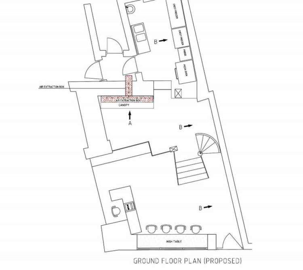 The layout of the kebab shop.