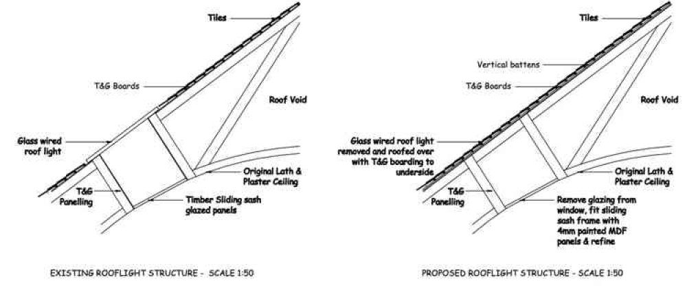 Planning Application: Roofing Replacement