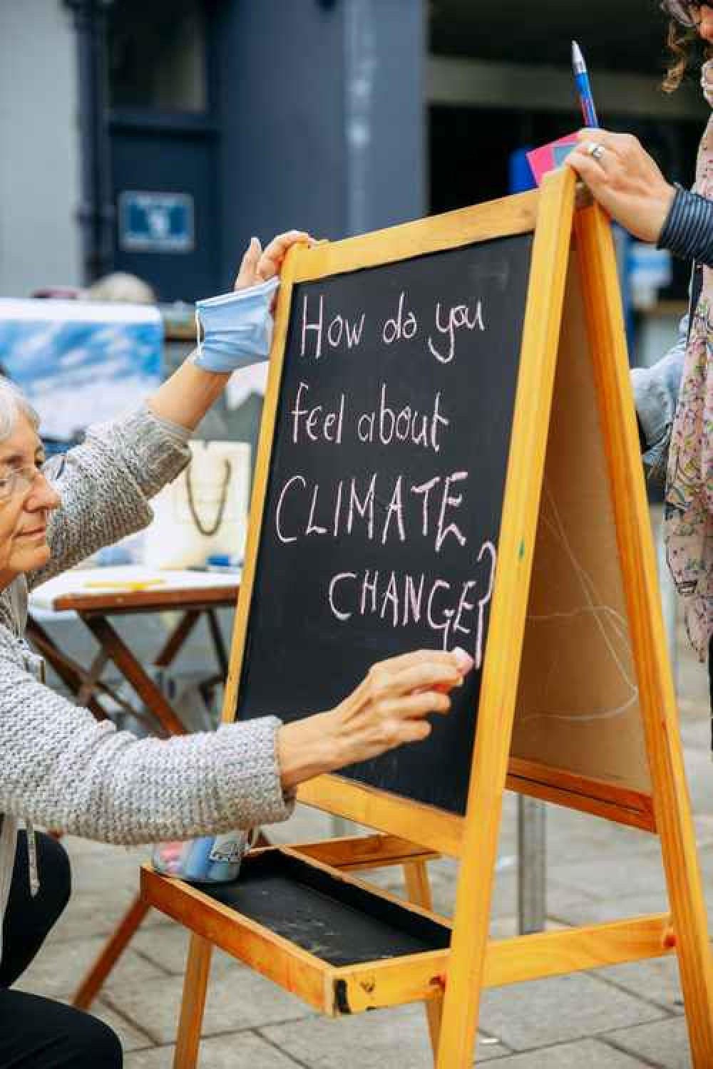 How do you feel about climate change?