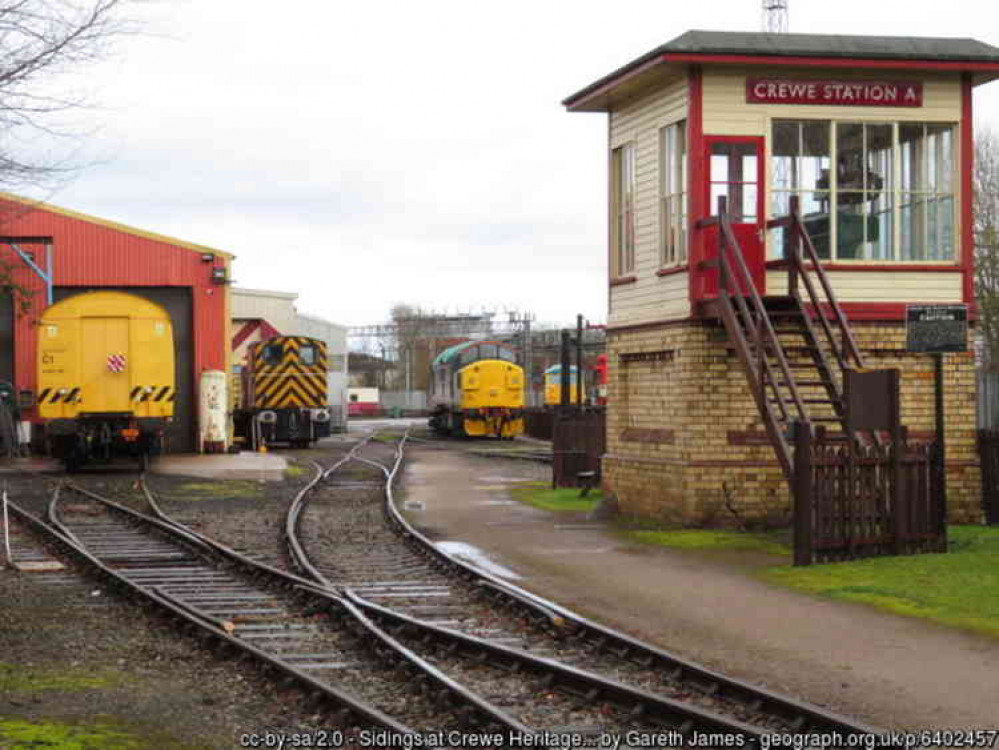 Crewe Heritage Centre