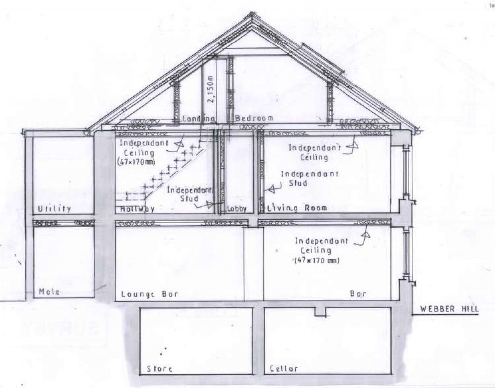 The proposed sections of the flats above Jagos Bar. Designs by Mark Datson. The proposed sections of the flats above Jagos Bar. Designs by Mark Datson.