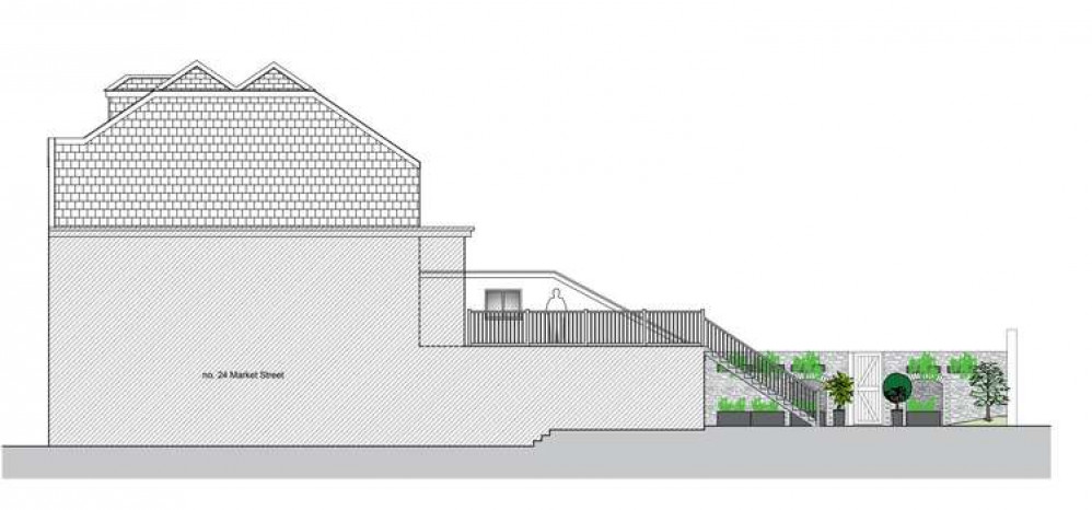 Plans for the cafe layout at Uneeka.