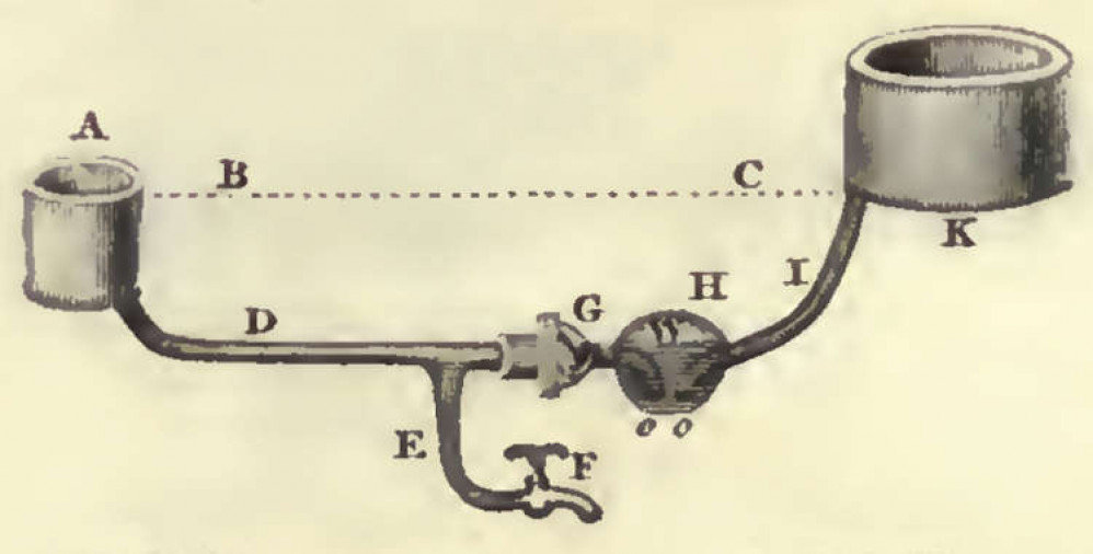 The 18th century Congleton-raised scientific mind invented the pulsation engine. The 18th century Congleton-raised scientific mind invented the pulsation engine.