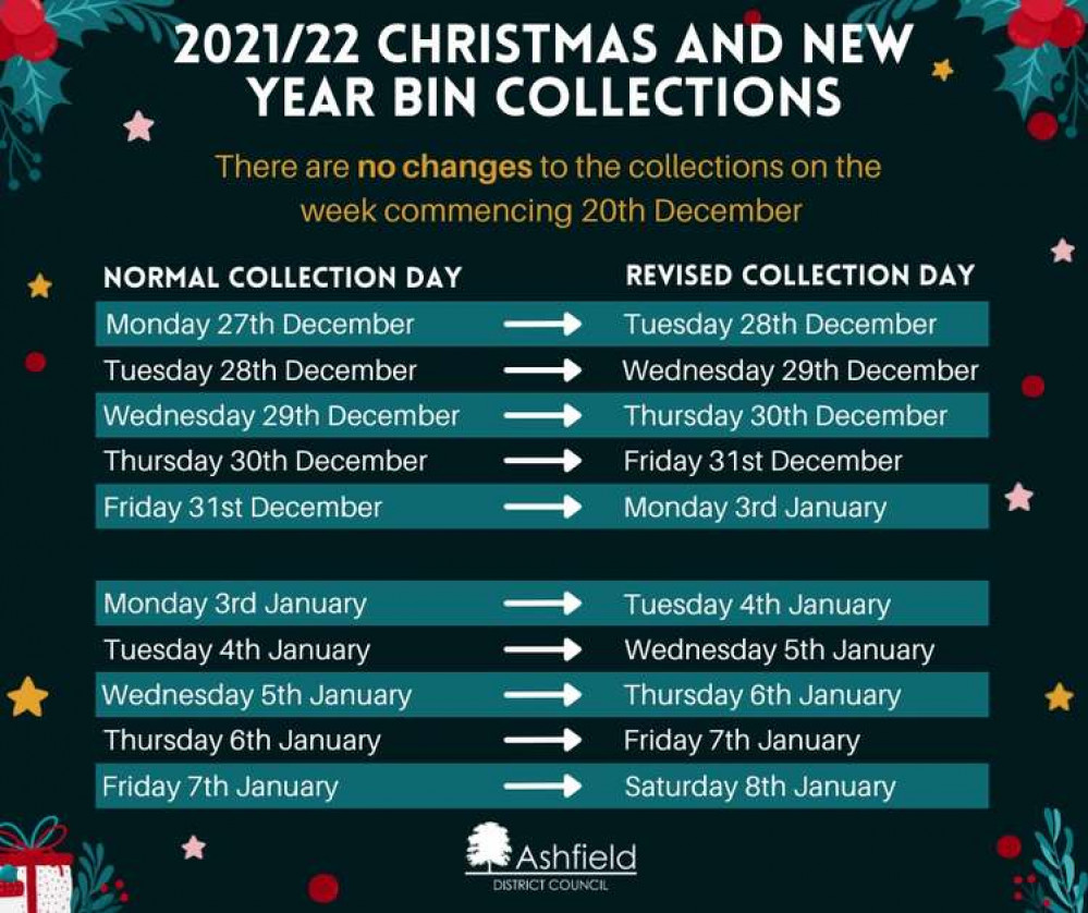 The amended waste collection dates in Hucknall over Christmas. Image courtesy of Ashfield District Council.