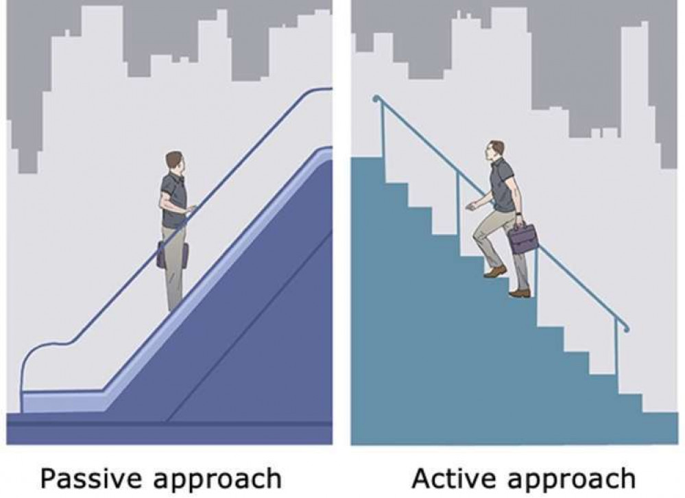 Active versus passive investing (Image: Holland Hahn & Wills).