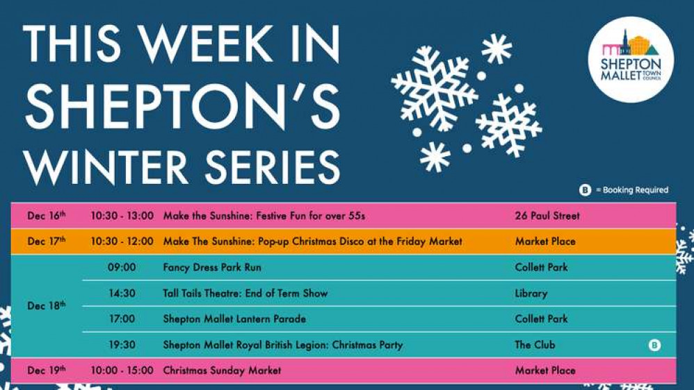 This week's events in Shepton's Winter Series