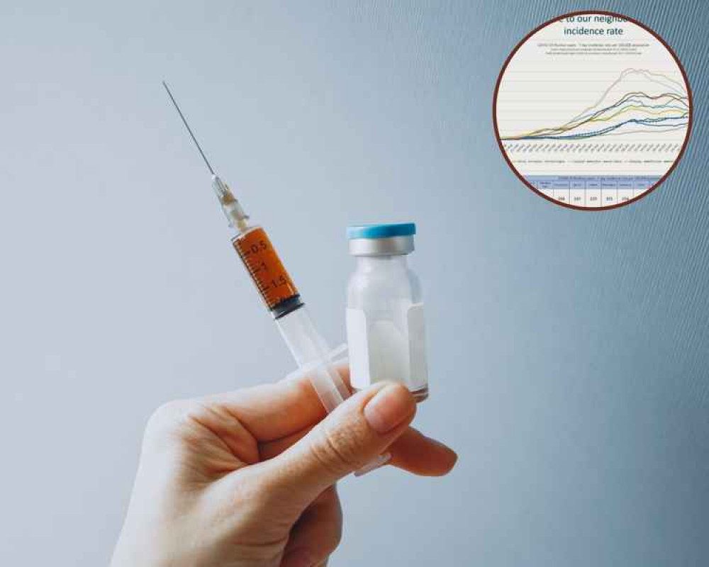 CWAC are already preparing for the logistical challenge of delivering the vaccine CWAC are already preparing for the logistical challenge of delivering the vaccine