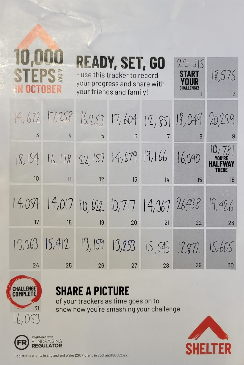 Councillor Gary Malcolm's step diary Councillor Gary Malcolm's step diary