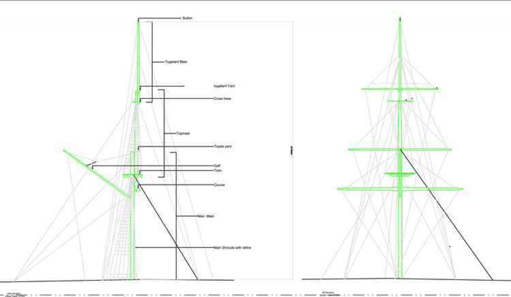 HMS Ganges rigging plan (drawn by TS Rigging)