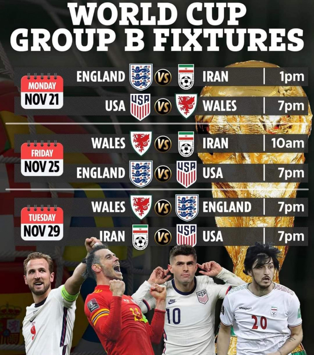 Three Lions Three Lions