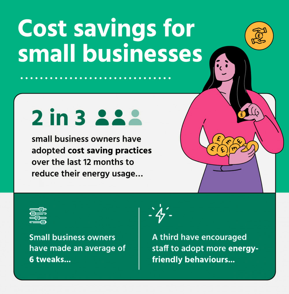 Cost savings for small businesses can be found anywhere