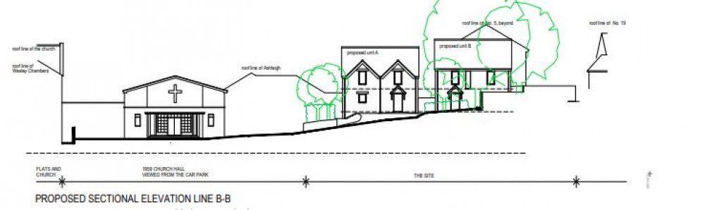 An extract from the Paulton plans 