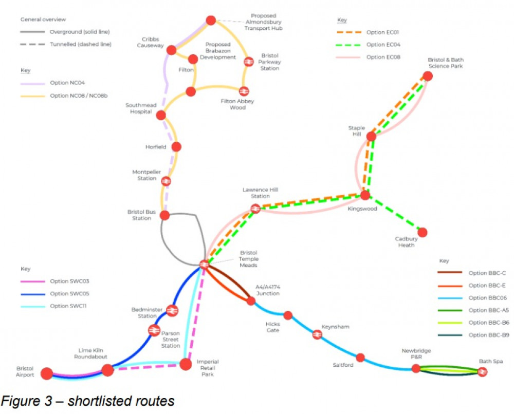 A map of the proposed routes and the different options proposed from them, included in the report (Image: West of England Combined Authority) A map of the proposed routes and the different options proposed from them, included in the report (Image: West of England Combined Authority)