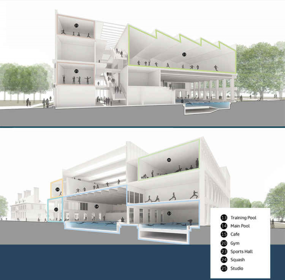 Designs for the pool have been posted on the Council's new website along with a survey asking for residents' views (Credit: Transform Kingston)