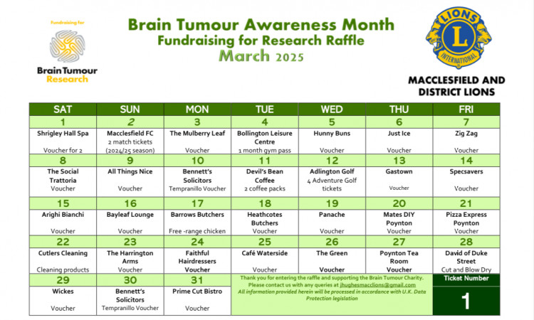 Macclesfield Lions Brain Tumour Research Fundraising Raffle