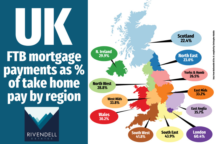 A look at the financial challenges facing first-time buyers as they navigate the property market in today's economy.