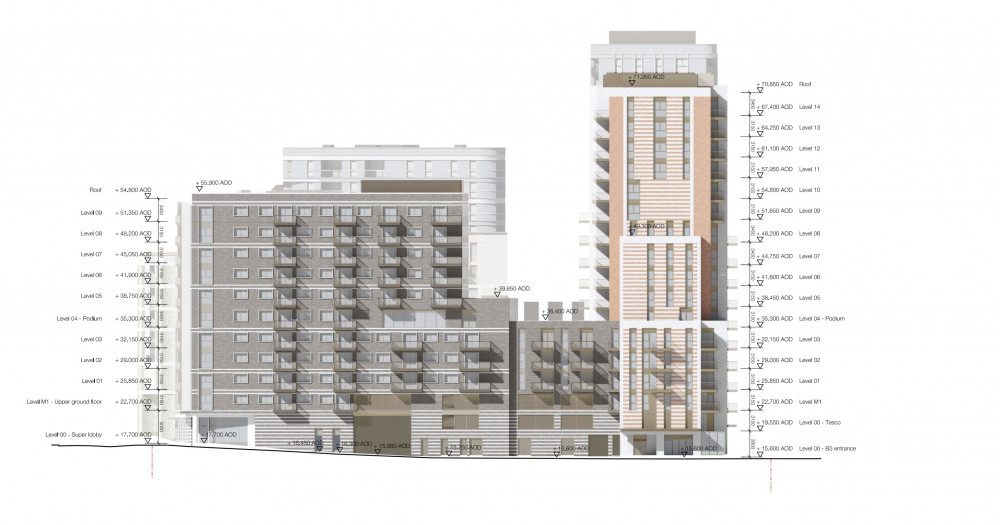 Drawings showing new tower blocks planned for Brentford (credit: Hounslow Council).