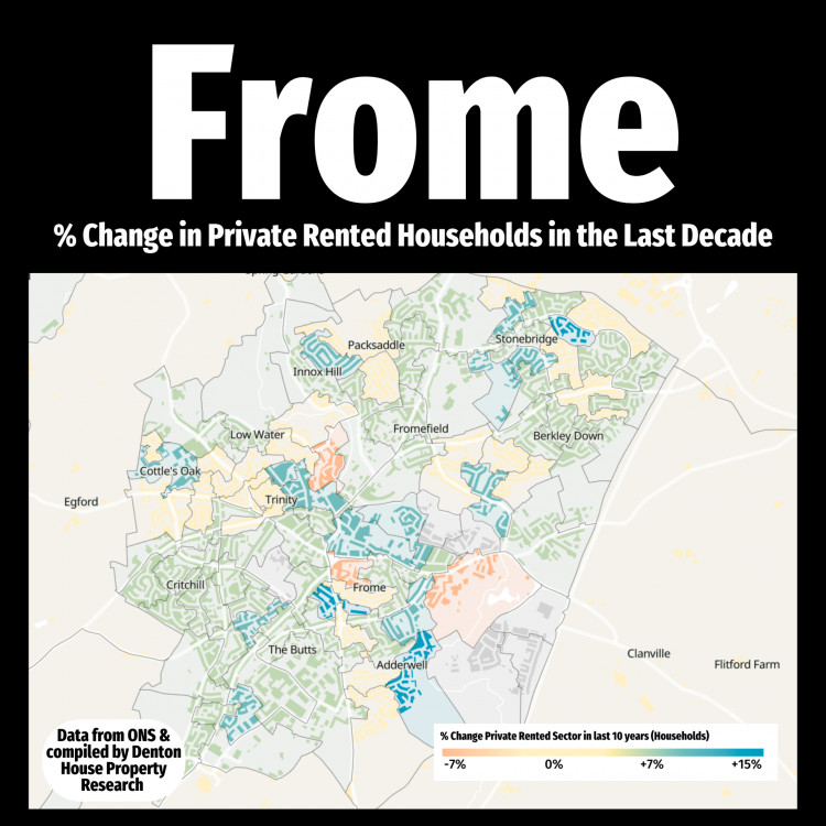 A breakdown of Frome’s rental market trends over the past decade, highlighting areas of growth, stability, and decline.