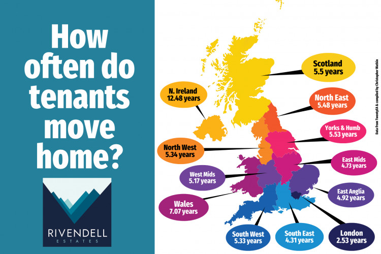 If you would like to discuss the Frome rental market, feel free to give us a call.