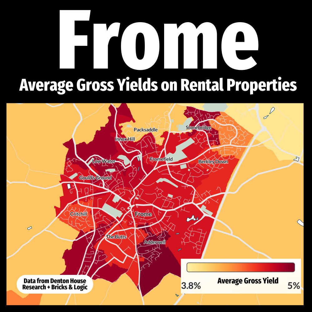 Frome's rental market at a glance