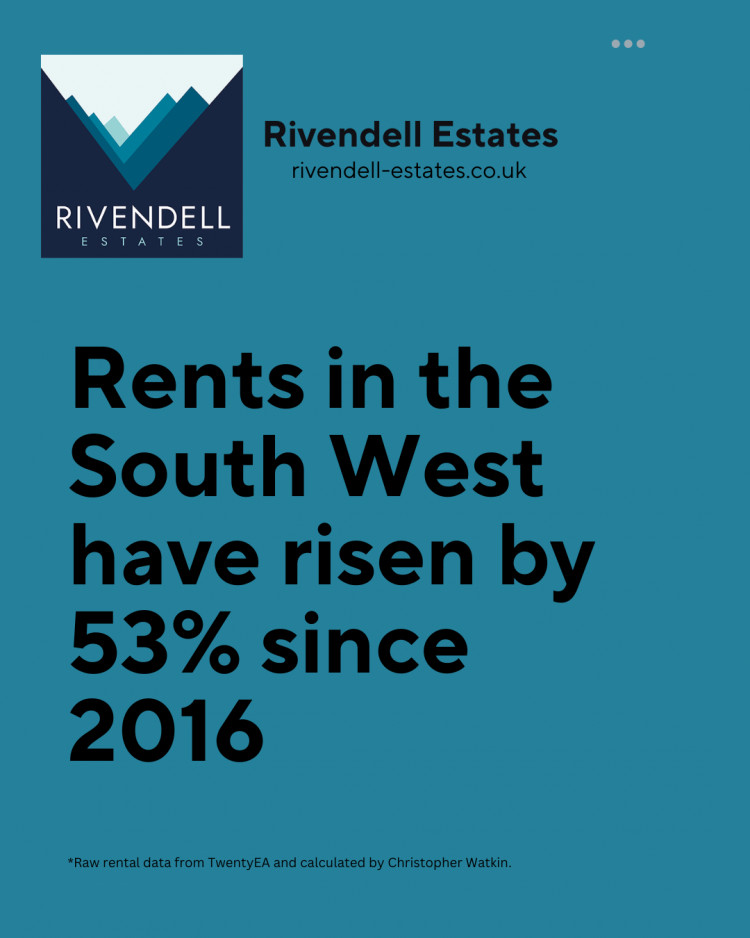 Private rents in the South West have surged 53% since 2016, with costs rising for both tenants and landlords alike