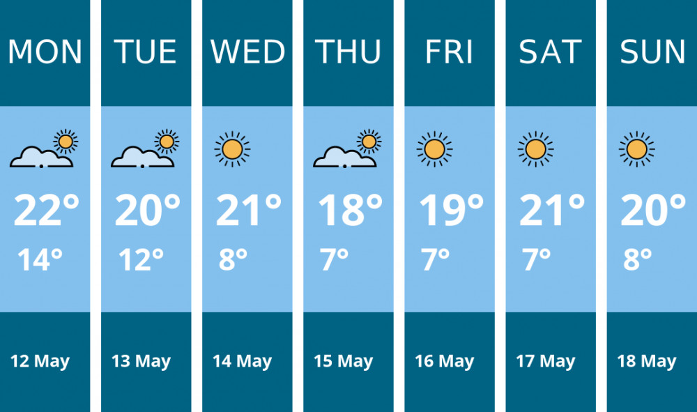 Here is this week's Thurrock weather forecast provided by Mr Data Here is this week's Thurrock weather forecast provided by Mr Data