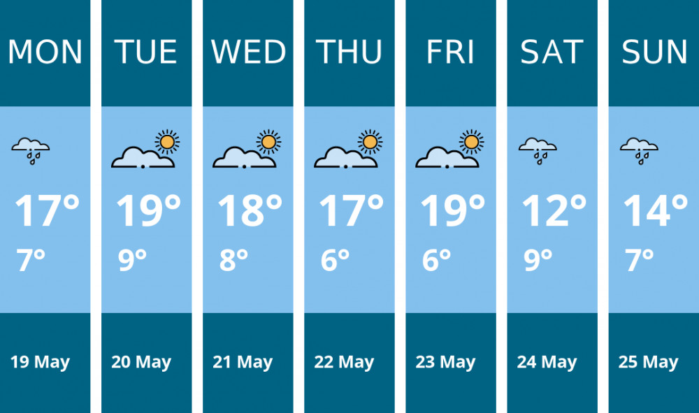 Here is this week's Macclesfield weather forecast provided by Mr Data Here is this week's Macclesfield weather forecast provided by Mr Data