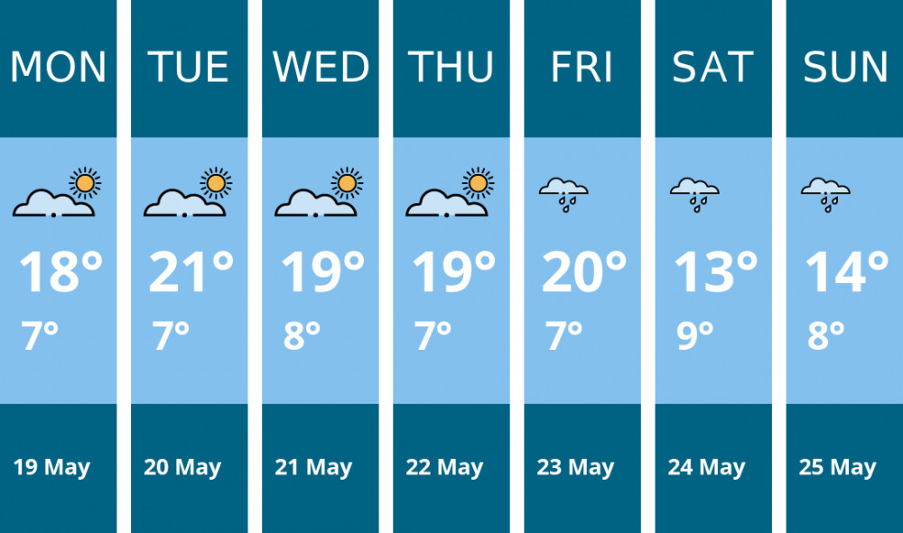 Here is this week's Crewe weather forecast provided by Mr Data Here is this week's Crewe weather forecast provided by Mr Data