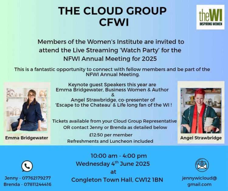 CFWI Cloud Group