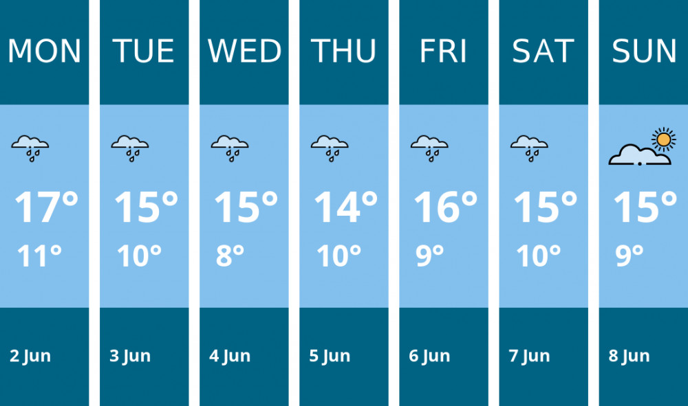 Here is this week's Macclesfield weather forecast provided by Mr Data Here is this week's Macclesfield weather forecast provided by Mr Data