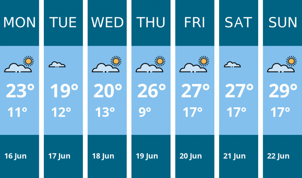Here is this week's Wilmslow weather forecast provided by Mr Data Here is this week's Wilmslow weather forecast provided by Mr Data