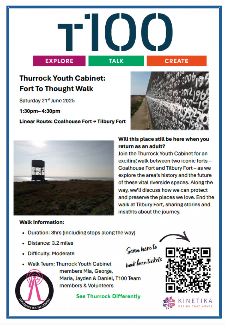 Fort to Thought walk Fort to Thought walk