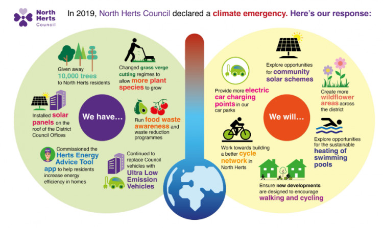 Climate Emergency 