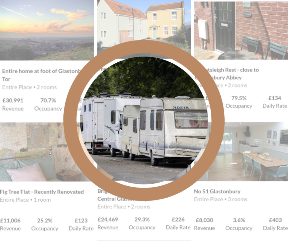Glastonbury faces a housing crisis with Airbnb contributing as over 7% of properties are short-term lets, worsening the situation for local renters. Glastonbury faces a housing crisis with Airbnb contributing as over 7% of properties are short-term lets, worsening the situation for local renters.