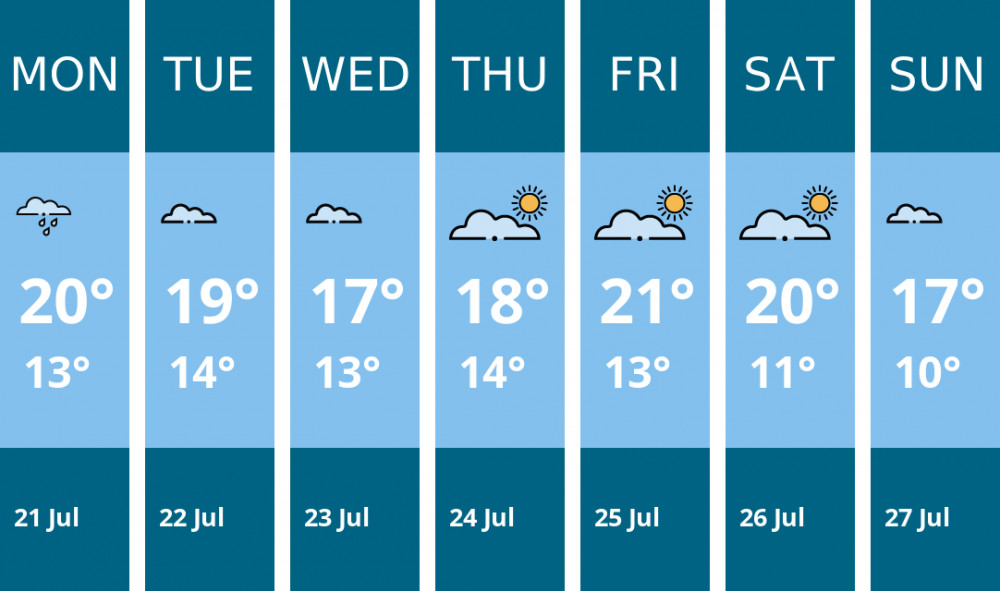 Here is this week's Macclesfield weather forecast provided by Mr Data Here is this week's Macclesfield weather forecast provided by Mr Data