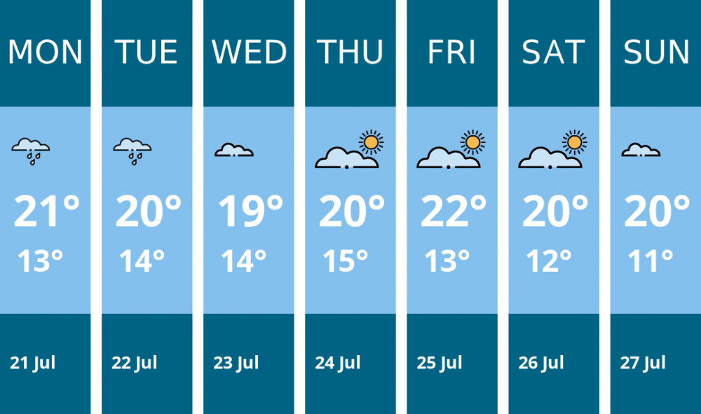 Here is this week's Crewe weather forecast provided by Mr Data Here is this week's Crewe weather forecast provided by Mr Data