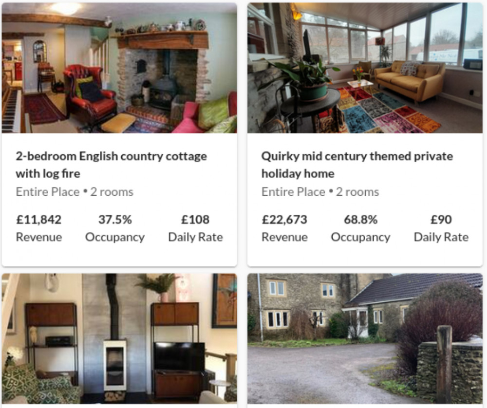 Shepton Mallet sees just over 1% of homes used as Airbnb, avoiding the West Country trend. Shepton Mallet sees just over 1% of homes used as Airbnb, avoiding the West Country trend.