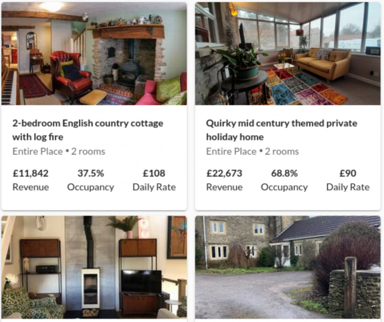 Shepton Mallet sees just over 1% of homes used as Airbnb, avoiding the West Country trend. 