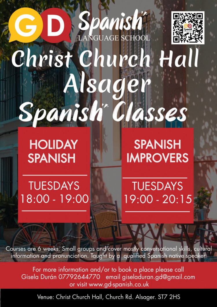 Spanish Language Lessons Spanish Language Lessons