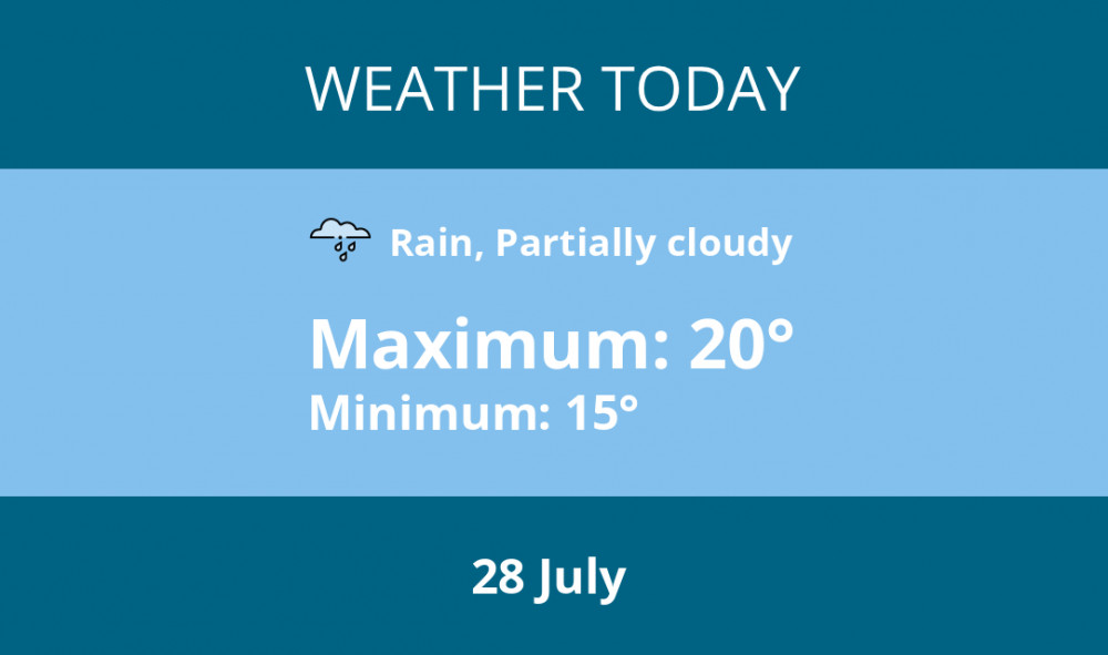 Here is Heswall today weather forecast provided by Mr Data