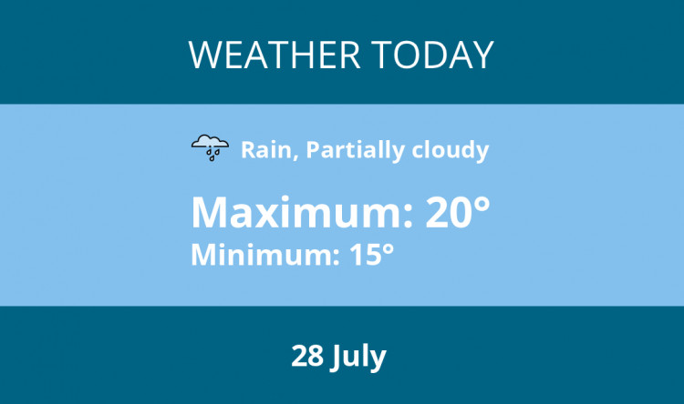 Here is Heswall today weather forecast provided by Mr Data
